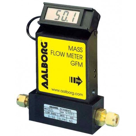 Mass Flow Meter GFM