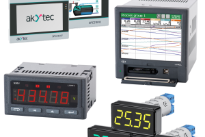 Multi Inputs Indicators