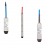 Submersible Level Gauges
