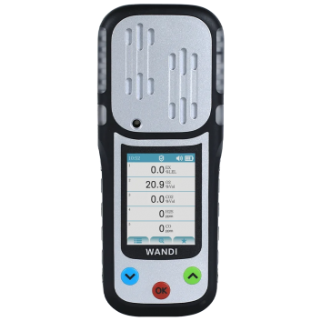 Portable Gas Detector EDW500