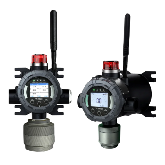 Fixed Gas Detector GLD Series